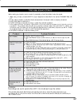 Preview for 37 page of Sanyo LCD-32CA8Z Owner'S Manual