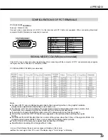 Preview for 39 page of Sanyo LCD-32CA8Z Owner'S Manual