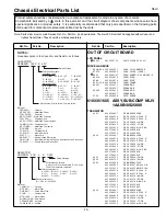 Preview for 15 page of Sanyo LCD-32CA8Z Service Manual