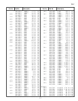 Preview for 17 page of Sanyo LCD-32CA8Z Service Manual