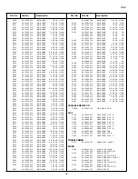 Preview for 18 page of Sanyo LCD-32CA8Z Service Manual