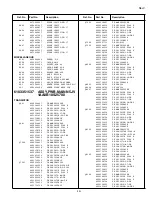 Preview for 19 page of Sanyo LCD-32CA8Z Service Manual