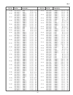 Preview for 21 page of Sanyo LCD-32CA8Z Service Manual