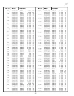 Preview for 22 page of Sanyo LCD-32CA8Z Service Manual