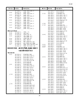 Preview for 31 page of Sanyo LCD-32CA8Z Service Manual