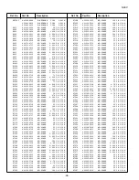 Preview for 36 page of Sanyo LCD-32CA8Z Service Manual