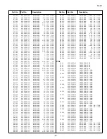 Preview for 37 page of Sanyo LCD-32CA8Z Service Manual