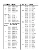 Preview for 43 page of Sanyo LCD-32CA8Z Service Manual