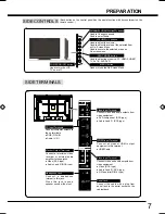 Preview for 7 page of Sanyo LCD-32CA9S Owner'S Manual