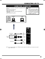 Preview for 9 page of Sanyo LCD-32CA9S Owner'S Manual