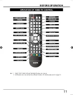 Preview for 11 page of Sanyo LCD-32CA9S Owner'S Manual