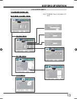 Preview for 13 page of Sanyo LCD-32CA9S Owner'S Manual