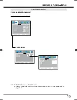 Preview for 15 page of Sanyo LCD-32CA9S Owner'S Manual