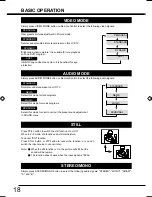 Preview for 18 page of Sanyo LCD-32CA9S Owner'S Manual