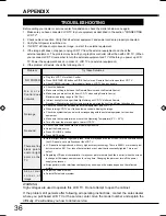 Preview for 36 page of Sanyo LCD-32CA9S Owner'S Manual