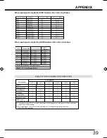 Preview for 39 page of Sanyo LCD-32CA9S Owner'S Manual