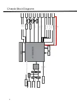 Предварительный просмотр 4 страницы Sanyo LCD-32CA9S Service Manual