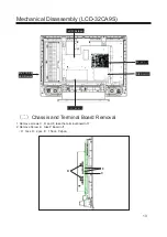 Предварительный просмотр 13 страницы Sanyo LCD-32CA9S Service Manual