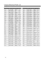 Предварительный просмотр 16 страницы Sanyo LCD-32CA9S Service Manual