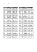 Предварительный просмотр 17 страницы Sanyo LCD-32CA9S Service Manual