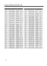 Предварительный просмотр 18 страницы Sanyo LCD-32CA9S Service Manual