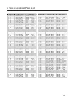 Предварительный просмотр 19 страницы Sanyo LCD-32CA9S Service Manual