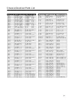 Предварительный просмотр 21 страницы Sanyo LCD-32CA9S Service Manual