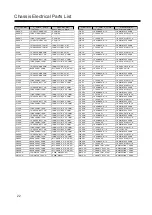 Предварительный просмотр 22 страницы Sanyo LCD-32CA9S Service Manual