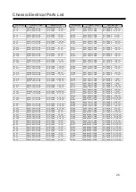 Предварительный просмотр 25 страницы Sanyo LCD-32CA9S Service Manual