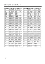 Предварительный просмотр 28 страницы Sanyo LCD-32CA9S Service Manual