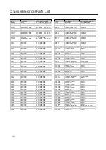 Предварительный просмотр 30 страницы Sanyo LCD-32CA9S Service Manual