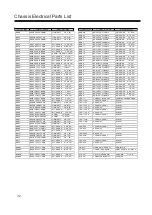 Предварительный просмотр 32 страницы Sanyo LCD-32CA9S Service Manual