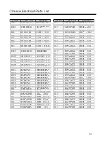 Предварительный просмотр 33 страницы Sanyo LCD-32CA9S Service Manual