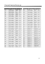 Предварительный просмотр 35 страницы Sanyo LCD-32CA9S Service Manual