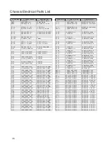 Предварительный просмотр 36 страницы Sanyo LCD-32CA9S Service Manual