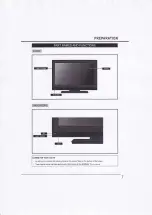 Preview for 7 page of Sanyo LCD-32E30A Instruction Manual