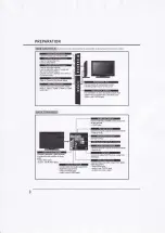 Preview for 8 page of Sanyo LCD-32E30A Instruction Manual