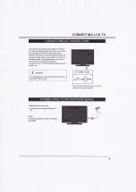 Preview for 9 page of Sanyo LCD-32E30A Instruction Manual