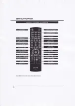 Preview for 12 page of Sanyo LCD-32E30A Instruction Manual