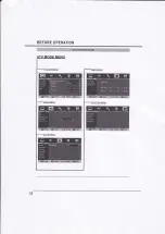 Preview for 18 page of Sanyo LCD-32E30A Instruction Manual