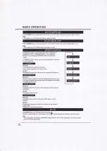 Preview for 22 page of Sanyo LCD-32E30A Instruction Manual