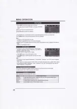 Preview for 28 page of Sanyo LCD-32E30A Instruction Manual