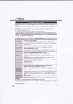 Preview for 48 page of Sanyo LCD-32E30A Instruction Manual