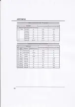 Preview for 50 page of Sanyo LCD-32E30A Instruction Manual