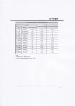 Preview for 51 page of Sanyo LCD-32E30A Instruction Manual