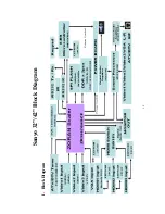 Preview for 19 page of Sanyo LCD-32E30A Service Manual