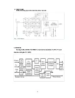 Preview for 22 page of Sanyo LCD-32E30A Service Manual