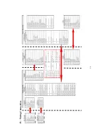 Preview for 28 page of Sanyo LCD-32E30A Service Manual