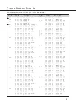 Предварительный просмотр 17 страницы Sanyo LCD-32K30 Service Manual