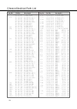 Предварительный просмотр 18 страницы Sanyo LCD-32K30 Service Manual